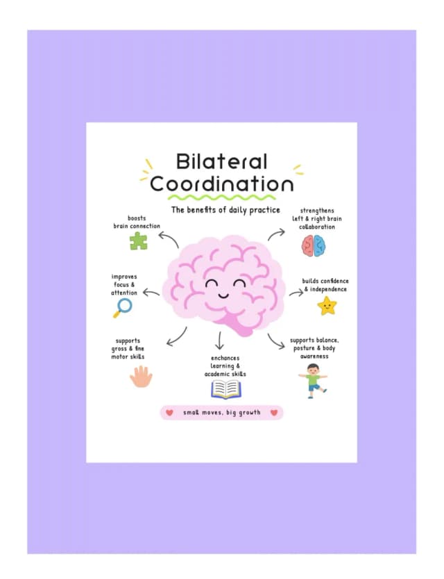 Bilateral Coordination cover
